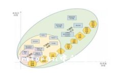 如何取消imToken中的等待打