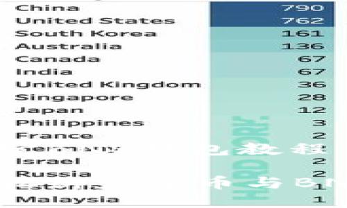 冰币绑定BNB钱包教程

如何轻松绑定冰币与BNB钱包？