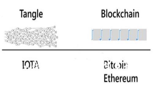 如何在imToken钱包中添加FIL？简易步骤与实用技巧