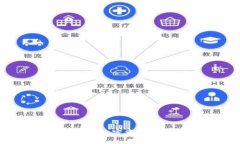 imToken钱包如何盈利？围绕