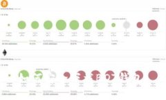 如何安全下载BDT钱包？