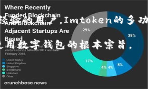 ETHMM钱包和Imtoken哪个好这个问题在加密货币和区块链技术迅速发展的今天，引发了无数用户的讨论。在选择一个合适的钱包时，用户不仅要考虑到安全性、功能性，还要关注用户体验和社区支持等多个方面。那么，在ETHMM钱包和Imtoken之间，哪一个更胜一筹呢？接下来，我们将深入分析它们的特点，帮助大家做出明智的选择。

ETHMM钱包, Imtoken, 数字钱包, 加密货币, 安全性/guanjianci

ETHMM钱包是什么？

ETHMM钱包是一款专注于以太坊及其衍生资产的数字钱包。它的设计初衷是为了满足Ethereum用户在存储、管理和交易以太坊和其他ERC-20代币时的需求。用户可以通过ETHMM钱包方便地发送和接收以太坊，以及交易多种基于以太坊的代币。

ETHMM钱包的特点

1. 用户友好的界面
ETHMM钱包的界面设计简单明了，非常适合新手使用。即便你是刚入门的人，也能迅速上手，进行各种操作。简洁的布局和直观的操作流程，确保用户可以轻松找到自己需要的功能。

2. 安全性
在数字资产领域，安全性无疑是用户最关心的问题之一。ETHMM钱包采用了多重安全机制，包括私钥本地存储，确保用户的资产不会因为服务器被攻击而丢失。此外，它还提供了双重身份验证，进一步增强了账户的安全性。

3. 多种功能
除了基本的资产管理，ETHMM钱包还提供了一些增强功能，比如内置的DApp浏览器，方便用户直接使用去中心化应用。此外，它的交易费用透明，用户可以根据网络状况灵活调整手续费。

Imtoken是什么？

Imtoken是一款知名的数字钱包，近年来在区块链社区中积累了大量的用户。它支持多种区块链的数字资产管理，包括以太坊、比特币等，同时也支持多种ERC-20代币的交易。

Imtoken的特点

1. 强大的社区支持
Imtoken凭借其较早的市场进入和成功的运营，已经建立起了一个庞大的用户社区。这个社区不仅为新用户提供了大量资源和教程，也让老用户能在此找到志同道合的朋友，交流经验与信息。

2. 丰富的功能
Imtoken不仅提供基本的数字资产管理，还集成了多种金融服务，比如质押、借贷以及去中心化交易所（DEX）的支持。用户几乎可以在Imtoken内完成大部分的区块链金融活动，不需要频繁跳转到不同的平台。

3. 专业的团队
Imtoken背后有一支专业的开发团队，不断更新和软件，确保钱包在安全性和用户体验上的持续提升。用户反馈的功能需求也会得到团队的快速响应，体现了一种“以用户为中心”的服务理念。

对比总结

在对比ETHMM钱包和Imtoken时，我们可以从以下几点来综合考虑：

1. 安全性
无论是ETHMM钱包还是Imtoken的安全性都相对较高，但ETHMM钱包在私钥存储上更为严格，选择在本地存储私钥，用户的资产安全感提高；而Imtoken则依赖于更为成熟的多重安全机制，受社区信任度高。

2. 用户体验
ETHMM钱包的用户界面更适合新手，操作简单；而Imtoken功能丰富，适合不同层次的用户需求。但对于某些复杂的金融操作，Imtoken可能会让一些不太熟悉用户感到困惑。

3. 功能性
在功能上，Imtoken的表现更加全面，支持的金融服务和DApp较多，能够满足用户的多样化需求，而ETHMM钱包则相对简单，主要适合随身携带和基本操作。

4. 社区支持
Imtoken的用户基础和社区支持相对强大，不仅提供了丰富的资源和信息交流，而且还有更多的第三方应用集成。而ETHMM钱包则在这些方面相对较弱。

总结

在“ETHMM钱包和Imtoken哪个好”这个问题上，答案并没有明确的对与错。对于新手用户来说，ETHMM钱包可能因为其简单易用而更合适；而对于有一定经验的用户，Imtoken的多功能和强大社区支持将更加吸引他们。

最终选择哪个钱包，还是要根据个人的具体需求、使用习惯和对安全性的重视程度来决定。无论你选择哪个钱包，合理配置数字资产，确保其安全性，才是使用数字钱包的根本宗旨。

希望这篇文章能够为你在选择数字钱包时提供一些启发和帮助。无论选择哪个钱包，记得保持警惕，确保个人资产的安全。