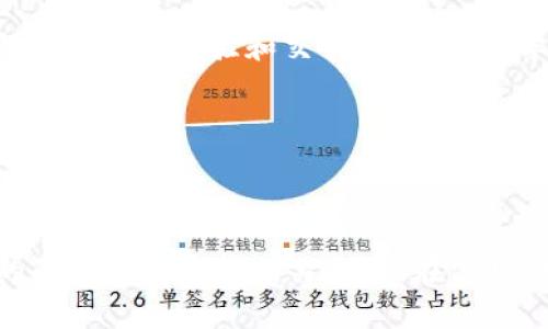   如何安全使用btcantpool钱包进行加密货币交易？ / 
 guanjianci btcantpool, 钱包, 加密货币, 交易, 安全性 /guanjianci 

引言

在这个数字货币迅猛发展的时代，越来越多的人开始关注和参与到加密货币的交易中。而在这一过程中，选择一个安全、可靠的钱包就显得尤为重要。btcantpool钱包作为一种新兴的选择，其功能和特色吸引了许多用户的目光。那么，究竟如何安全使用btcantpool钱包进行加密货币交易呢？今天，就让我们一起来深入探讨一下。

btcantpool钱包简介

首先，btcantpool钱包是一款支持多种加密货币的钱包。它不仅可以存储比特币、以太坊、瑞波币等主流货币，还兼容许多小众币种。此外，btcantpool钱包的界面友好，非常适合新手用户，界面设计，便于操作。这使得即便是对数字货币不够了解的用户，也能迅速上手。

安全性是重中之重

在选择加密货币钱包时，安全性永远是用户最关心的问题之一。btcantpool钱包在这一方面可谓下足了功夫。它采用了多重加密技术，确保用户的资产安全。此外，btcantpool还提供了两步验证功能，用户在进行重大交易时需要输入额外的验证码，进一步增强了安全性。

不过，除了钱包本身的安全措施，用户自身的防范意识也非常关键。我们常常能看到关于加密货币被盗的新闻，这或许与用户的疏忽大意有很大关系。因此，务必要对自己的账户信息和私钥保护得当，不要轻易泄露给他人。

如何创建btcantpool钱包

创建btcantpool钱包其实相当简单。用户只需访问官方网站，按照提示进行注册。在注册过程中，首先需要填写一些基本信息，比如电子邮件和密码。完成后，系统会发送一封确认邮件，用户需要点击邮件中的链接以激活账户。

激活成功后，用户可以登录账户并生成自己的钱包地址了。务必将这个地址记录下来，并确保不会遗失。因为这个地址是你进行加密货币交易的核心，关键时刻可要用到哦！

使用btcantpool钱包的基本操作

一旦设置好btcantpool钱包，接下来就可以开始进行加密货币的交易了。在这个过程中，用户可能需要进行的操作包括：充值、提取、发送和接收等。下面我们逐一来讲解一下这些基础操作。

h41. 充值/h4

充值也就是将加密货币转入btcantpool钱包。用户可以在钱包的主页找到“充值”或者“存入”的选项，点击后系统会提供一个充值地址，略带二维码，用户只需要将相应的加密货币发送到这个地址即可，几分钟之内就会到账。

h42. 提取/h4

如果用户想将资金提取至其他钱包或者交易所，可以在钱包界面点击“提取”选项。根据提示输入接收地址及提取金额，同时确认交易信息。完成后，系统会要求用户输入两步验证的验证码，非常简单。

h43. 发送与接收/h4

发送加密货币时，用户需要选择发送的币种和数额，并输入接收方的钱包地址。确保地址无误之后，点击确认即可。对于接收加密货币，只需将自己的钱包地址发给对方，对方通过该地址进行转账即可。

在btcantpool钱包中注意的事项

尽管btcantpool钱包提供了不少安全保障措施，用户在日常使用中仍然需要保持警惕。比如，千万不要将自己的私钥和密码告诉其他任何人；不要轻易点击陌生人发来的链接和邮件，防止钓鱼攻击；定期更改密码及尽量使用复杂密码，都是基本的安全措施。

社区与支持

btcantpool钱包拥有一个活跃的用户社区。用户不仅可以在其中找到许多志同道合的朋友，还能就使用钱包过程中遇到的问题进行讨论。在这个社区中，用户得以分享自己的使用经验和交易心得，相互学习，提升交易水平。

此外，btcantpool钱包还提供了专业的客服支持，用户可以通过邮件或者在线聊天的方式与客服沟通。如果在使用过程中遇到技术问题，客服一般会在第一时间为其提供解决方案。

总结

总的来说，btcantpool钱包是一款安全、可靠且功能齐全的加密货币钱包。无论是新手还是老手，只要掌握了基本的操作技巧，都能够轻松使用。此外，安全性与用户自身的防范意识密切相关，用户在使用btcantpool钱包时，一定要保持警惕，加强对自身账户的保护。希望通过这篇文章的分享，能够帮助大家更好地使用btcantpool钱包，实现更安全、更便利的加密货币交易！