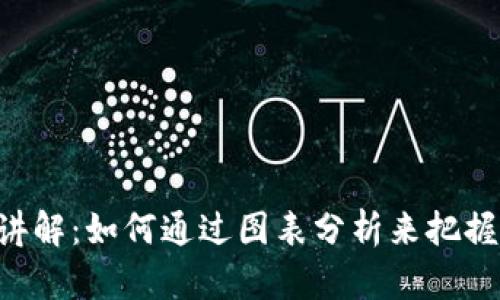 币圈看图讲解：如何通过图表分析来把握市场动态？