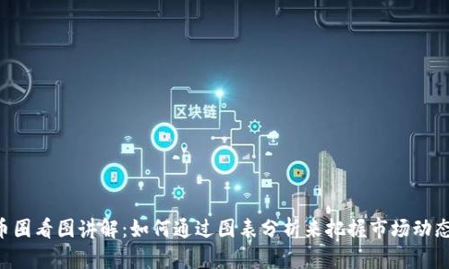 币圈看图讲解：如何通过图表分析来把握市场动态？