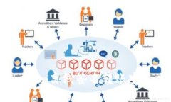 tokenim离线签名转账安全吗