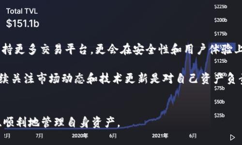 如何安全下载USDT苹果钱包？你真的了解它吗？  
关键词：USDT钱包, 苹果钱包, 加密货币, 数字资产, 安全下载  

引言
在这个数字货币日益热门的时代，越来越多的人开始关注如何安全、方便地存储和管理自己的加密资产。而USDT（泰达币）作为一种稳定币，因其能够和美元1:1兑换，成为投资者和交易者的热门选择。那么，如何下载USDT的苹果钱包，确保安全性和便捷性呢？今天，我们就来聊聊这个话题。

什么是USDT苹果钱包？
首先，我们来了解一下USDT钱包。USDT钱包是专门用于存储和管理USDT的数字钱包。类似于我们普通生活中使用的实体钱包，数字钱包可以帮助我们安全地存储和转账各种数字货币。而苹果钱包，则是指在苹果设备（如iPhone和iPad）上可用的各种数字货币钱包应用。在选择钱包时，用户需要考虑钱包的安全性、便捷性、用户体验等多方面因素。

为什么选择USDT苹果钱包？
对于苹果用户来说，使用苹果钱包的主要原因有几个：
ul
    li安全性：苹果设备本身在安全性上做得相对较好，而好的USDT钱包应用也有多重安全保护措施。/li
    li便捷性：苹果设备的使用体验普遍良好，用户操作更为流畅。/li
    li兼容性：许多钱包应用都与其他加密货币以及主流交易平台兼容，方便用户进行操作。/li
/ul

如何安全下载USDT苹果钱包？
想要下载USDT的钱包，用户有几个重要的步骤需要遵循。
1. 选择正规渠道
最重要的一点是选择正规渠道下载钱包应用。苹果用户可以通过App Store直接搜索相关应用，避免在不明的网站上下载，这样容易中招，导致资产损失。

2. 查阅应用评价
在下载之前，不妨先查阅一下该钱包应用的使用评价。好评多的应用通常使用体验更佳，反之则需谨慎。

3. 查看开发者信息
一些世界知名的平台，如Coinbase、Binance等，都有自己专门的钱包应用。可以优先选择这些大牌的产品。查看开发者背景也是可行的方式，安全的合规性有助于减少风险。

4. 确认权限要求
有些钱包应用会请求较多的权限，用户要认真审查这些请求是否合理。总的来说，越少占用隐私权限的应用越值得信赖。

USDT钱包的安全性保障
在数字资产交易中，安全始终是首要的考量。数字资产容易受到黑客的攻击，因此选择一款安全性较高的钱包特别重要。这里有几个安全建议帮你提高资产安全性：

1. 开启双重认证
这是保护数字资产最有效的方式之一。即使有人盗取了你的登录信息，没有第二步的验证，也无法轻易进入你的钱包。

2. 定期备份钱包信息
为了防止数据丢失，定期备份你的钱包信息是非常必要的。大多数USDT钱包都有提供备份功能，你只需要按照应用的指示完成即可。

3. 及时更新应用
开发者会定期发布更新，以修复漏洞和提高安全性。因此，确保你的钱包应用时刻处于最新版本是非常重要的。

如何使用USDT苹果钱包进行交易？
下载并安装好USDT苹果钱包后，接下来的步骤就是如何利用它进行交易了：

1. 注册并创建账户
通常，用户需要通过邮箱或手机号注册账号，并设置安全密码。同时也要仔细阅读并接受相关条款。

2. 充值USDT
创建好账户后，你就可以通过交易所等方式将你的USDT充值到你的苹果钱包中。这个过程通常需要一些操作费用。注意选择手续费合理的渠道。

3. 进行转账
一旦你的钱包内有USDT，你就可以进行转账操作。这通常涉及输入对方的地址、金额等信息，确保无误后再确认转账请求。

4. 身份验证
某些钱包可能会在转账时要求进行身份验证，以此来防止诈骗和洗钱行为。这个过程需要花费一些时间，用户需耐心等待。

USDT苹果钱包的未来展望
随着加密货币市场的不断发展，USDT作为重要的稳定币，其相关钱包的需求只会越来越大。未来，我们会看到更多功能更强大的USDT苹果钱包，不仅支持更多交易平台，更会在安全性和用户体验上不断。

总结来说，虽然USDT苹果钱包的下载和使用过程相对简单，但用户在操作前需仔细权衡安全性与便捷性，确保他们的加密资产能够安全存储。同时，持续关注市场动态和技术更新是对自己资产负责的表现。

结论
下载USDT苹果钱包并不是难事，但在这个过程中我们需要谨慎选择途径，做好安全措施。希望这些分享能够帮助到你，助你在加密货币的世界中，安稳、顺利地管理自身资产。