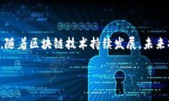   iToken钱包：如何在苹果设