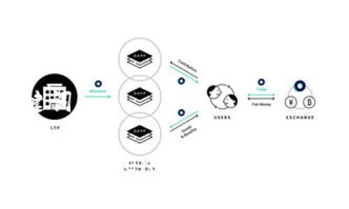 思考与关键词

为什么我的Imtoken钱包忽然收到别人的币？