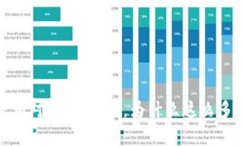 imToken 质押是近年来在区块链领域越来越受到关注的一个话题。与此同时，许多人对它的了解还相对有限。那么，为什么这么多人热衷于使用 imToken 进行质押呢？它到底有什么独特之处？如何通过 imToken 进行有效质押？