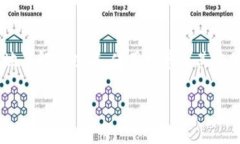 比特币国际钱包的相关信