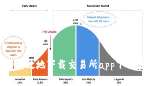 如何安全高效地下载交易所app下载安卓版？