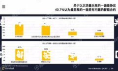 好的，我将为您创造一个