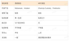 为什么我的iOS无法下载i