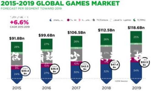   如何解决imToken转账提示签名错误的问题？ / 

 guanjianci imToken, 转账, 签名错误, 加密钱包, Ethereum /guanjianci 

什么是签名错误？
在使用像imToken这样的加密钱包进行转账时，你可能会遇到一个比较常见但又让人困惑的提示：“签名错误”。简单来说，签名错误意味着你的交易在记录到区块链之前，采用的加密签名无法通过系统的验证。这个问题可能源于多种原因，例如错误的私钥、网络问题或钱包应用的设置不当等。

企业级与个人用户的差异
对于企业用户来说，使用imToken进行转账一般会涉及更复杂的签名和验证过程，而个人用户可能只需简单地输入金额和收款地址。那么，如果你是个人用户，遇到这样的提示，该怎么办呢？
首先，别慌张，这是一个比较常见的问题。接下来，我们将探讨可能导致签名错误的原因，以及如何解决这些问题。

签名错误的常见原因
在解决任何问题之前，我们需要先了解问题的根源。下面是一些可能导致imToken转账提示签名错误的原因：
ul
    li私钥或助记词错误：每个加密钱包都有一个特殊的私钥或助记词，如果你在导入钱包或进行转账时输入错误，就会导致签名不正确。/li
    li网络问题：在进行交易时，如果网络连接不稳定，可能会导致申请的数据传输出现问题，从而引发签名错误。/li
    li钱包版本不匹配：使用的imToken钱包版本如果过旧，可能存在一些bug或不兼容的问题，建议定期更新应用。/li
    li交易数据错误：输入错误的目标地址或错误的交易金额，也可能导致系统无法成功生成签名。/li
/ul

如何解决imToken转账签名错误？
好了，现在我们知道了可能导致签名错误的原因，接下来我们来具体讨论如何一步步解决这个问题。以下是一些可能的解决方案：

h41. 检查私钥或助记词/h4
首先确认你输入的私钥或助记词是否正确。如果你在恢复钱包或新建钱包时输入错误，建议重新输入。还要确保你的数据备份是安全和完整的。

h42. 重启网络连接/h4
如果你怀疑网络问题，那么可以尝试重启Wi-Fi或移动网络，或者换个地点，确保网络稳定。如果网络信号太弱，建议使用其他网络进行尝试。

h43. 更新imToken应用/h4
时常更新应用程序是确保软件顺利运行的重要步骤。检查imToken是否有可用的更新，并及时进行更新，这不仅能修复签名错误，也可以提升整体的用户体验。

h44. 澄清交易数据/h4
在每次发起转账前，务必仔细检查你输入的金额和收款地址。一个小小的错误，可能会导致一笔交易的失利。不妨在确认之前，把信息简单回顾一遍。

h45. 重启钱包/h4
有时，重新启动imToken应用程序也能解决临时性的问题。关闭应用程序后，再重新打开，一些小bug会自行消失。

预防措施
解决了签名错误之后，我们还需要思考如何避免未来再次出现同样的问题。以下是几个预防措施：

h41. 保持软件更新/h4
确保你的imToken软件始终保持更新，以便享受到最新的功能和修复。这是一个简单但效果显著的措施。

h42. 安全备份/h4
无论是私钥、助记词还是其他重要信息，都要进行安全备份。这样，在你需要恢复钱包时，才不会手忙脚乱。

h43. 定期检查网络/h4
保持良好的网络条件可以大幅度减少交易问题。定期检查你的网络设置，确保没有阻碍交易的因素。

h44. 学习基础知识/h4
对加密货币和区块链的基本概念有一定的了解，可以帮助你更好地使用imToken。例如，了解什么是交易签名和验签的过程，能够让你在遇到问题时不那么慌乱。

需要专业帮助时的选择
如果以上方法都没有解决你的问题，或者你在处理中遇到了更复杂的情况，那么寻求专业的技术支持也不失为一个好的选择。imToken的官方支持团队通常可以提供更加详细的帮助和指导。此外，社区论坛也是一个很好的资源，许多用户分享了他们的经验和解决方案。

总结
遇到imToken转账提示签名错误并不是世界末日，了解问题的根源和解决方案往往能让你轻松应对。通过正确的操作和预防措施，不仅能有效减少错误，还能提高你的交易效率。
希望以上内容能够帮助你解决imToken的转账签名错误问题，让你的数字货币交易更顺畅！