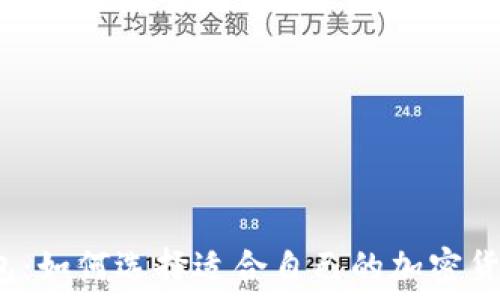   
马币钱包：如何选择适合自己的加密货币钱包？
