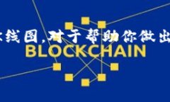 币圈的K线图被视为投资者