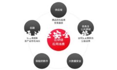 下载 imToken 钱包 其实是一