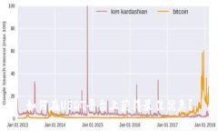 如何在USDT平台上获得最佳