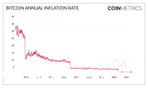 为什么选择USDT钱包浏览器？你的数字资产管理将更简单安心！