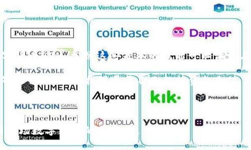 如何给以太钱包充钱是许多加密货币爱好者经常关注的问题。在数字货币领域，尤其是以太坊（Ethereum）平台，理解怎样为你的以太钱包（Ethereum Wallet）注资非常重要。本文将为你详细介绍各种充钱方式、具体步骤以及一些注意事项，帮助读者更好地管理自己的以太钱包。

以太钱包是什么？

在深入探讨如何给以太钱包充钱之前，咱们先来了解一下以太钱包的概念。简单来说，以太钱包是一个能够存储、发送和接收以太币（ETH）及其他以太坊网络上的代币的工具。它就像是一个数字账户，不同的是，它可以让你直接与区块链进行互动，无需中介。

以太钱包有很多种类，包括软件钱包、硬件钱包和纸钱包。软件钱包可以是手机应用、桌面程序或浏览器扩展；而硬件钱包则是更安全的选择，通常是一个专门的物理设备，存储你的私钥。无论你选择哪种类型的以太钱包，了解如何充钱都是非常基本且必要的技能。

充钱的基本方式

给以太钱包充钱的方法主要有几种，下面我们将逐一探讨每一种方式。

1. 使用交易所购买以太币

最常见的一种方式是通过加密货币交易所来购买以太币。在大多数情况下，初学者会选择这样的方式，因为交易所提供的界面相对友好。

具体步骤如下：
ol
li首先，选择一个信誉良好的交易所，例如Binance、Coinbase或Huobi等。/li

li在交易所注册账户，通常需要提供一些个人信息并完成身份验证。/li

li然后，使用法定货币（如美元、人民币等）为你的账户充值，交易所通常支持银行转账、信用卡或借记卡等方式。/li

li充值到账后，你就可以在交易所中购买以太币了。选择以太币并输入购买数量，然后进行交易。/li

li最后，将你购买的以太币转入你的以太钱包地址。你可以在钱包中找到你的地址，用它来完成转账。在交易所中找到“提币”或“转出”选项，输入你的钱包地址和转账金额即可。/li
/ol

这个方法的优点是过程简单，但交易所可能会收取一定的手续费，此外，访问交易所的时间也可能受到限制。

2. 通过点对点交易

如果你希望以更私密的方式购买以太币，可以考虑点对点（P2P）交易。P2P交易允许买卖双方直接交易，而不需要经过集中交易所。

使用P2P交易的步骤大致如下：
ol
li选择一个支持P2P交易的平台，例如LocalBitcoins或P2PB2B。/li

li注册账户并找到你想要购买的以太币交易报价。/li

li与卖家沟通协商，确认交易细节，确保双方一致。/li

li完成交易后，将以太币发送到你的以太钱包地址。务必在转账完成后确认交易，以保证交易的安全性。/li
/ol

使用P2P交易的好处在于可以直接与卖家沟通，通常也能找到更好的价格。不过，要确保选择信誉好的卖家，以避免诈骗风险。

3. 使用数字货币ATM

你也可以通过数字货币ATM机给你的以太钱包充钱。在一些城市，数字货币ATM的数量正逐渐增加，给人们提供了更方便的购买方式。

使用数字货币ATM的步骤为：
ol
li找到一个附近的数字货币ATM，通常可以通过相关网站或应用程序定位。/li

li根据ATM的提示选择“购买以太币”选项，并输入你要购买的额度。/li

li然后，ATM会生成一个二维码，扫描你钱包的二维码并确认转账信息。/li

li完成支付后，ATM会将以太币发送到你的以太钱包地址。/li
/ol

这种方式的好处是可以快速完成交易，但ATM通常会收取较高的手续费。

需要注意的事项

无论你选择哪种方式为以太钱包充钱，都有一些注意事项需要牢记：
ul
li安全性：保证钱包的安全至关重要。确保你的私钥不被他人获取，交易时多加小心。/li
li手续费：了解不同交易方式所需支付的费用，选择合适的方式来降低成本。/li
li确认交易信息：在进行转账之前，务必再次确认收款地址等信息，以免出现错误。/li
li市场动态：加密货币市场波动大，价格变化迅速，时刻关注市场动向，选择合适的时机进行交易。/li
li了解相关法规：在某些国家及地区，购买和交易加密货币可能需要遵循特定的法律法规，了解清楚当地政策。/li
/ul

总结

如何给以太钱包充钱并不是一件复杂的事情，关键在于选择合适的途径并保持警惕。无论是通过交易所、P2P交易或数字货币ATM，掌握这些基本的技能可以让你在加密货币的世界中游刃有余。希望通过这篇文章，你可以对充钱的各种方式有所了解，并倾向于选择适合自己的方法。

数字货币的未来充满了机遇，而如何妥善管理和充实你的以太钱包则是开启这段旅程的重要一步。祝你在以太坊的世界里畅游无阻，找到属于自己的投资机会！

以太钱包, 充钱方法, 购买以太币, 加密货币交易, 数字货币ATM/guanjianci

如何给以太钱包充钱的答案，应当能够解决大众用户在使用过程中可能遇到的问题，助你好好利用区块链技术，参与到这场数字经济的革命中。