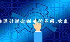 币信 是一个适用于数字货