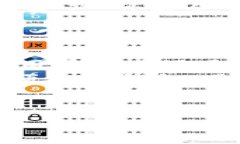 比特大陆的钱包通常被视