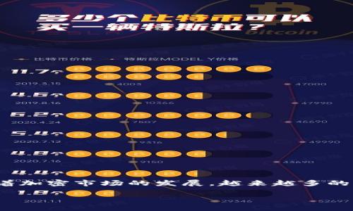 波场币（Tron，TRX）是一种去中心化的数字货币，其背后的区块链技术旨在为数字内容的分发和存储提供一个开放的平台。随着加密市场的发展，越来越多的人开始关注波场币的价格走势。本文将带您深入了解波场币的走势图，以及如何解读这些数据，帮助您在投资决策中更加明智。

波场币走势图：波场币未来的走势将如何影响投资者的决策？