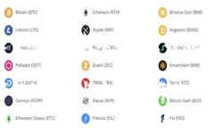 bianoti中本聪的钱包地址是