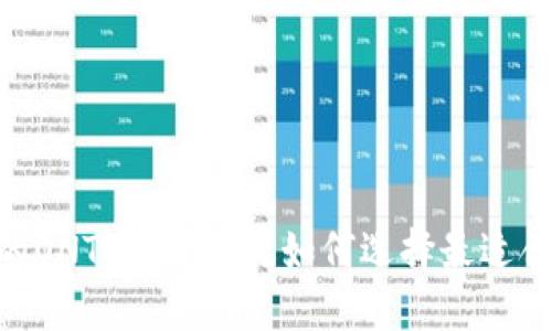 如何选择最适合你的ONT本体钱包？如何选择最适合你的ONT本体钱包？