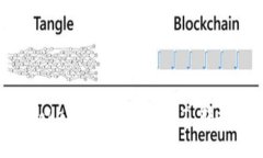 如何在 Tokenim 上将 USDT 转