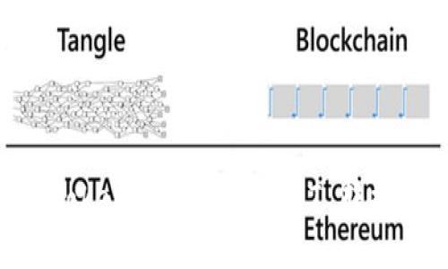 如何在 Tokenim 上将 USDT 转换成 ETH？