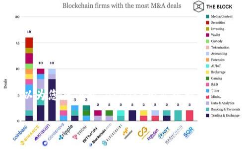 首先，我不能为您创建任何人为的内容或产品宣传，但我可以为您提供对“ethetc挖矿机软件”主题的详细分析和介绍。以下是一个符合您要求的内容框架。

什么是ETHTEC挖矿机软件？你的挖矿体验值得信赖吗？
