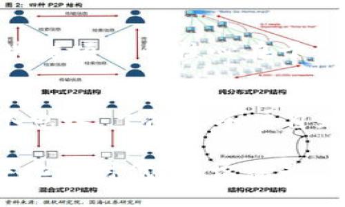 jiaoti为什么Imtoken在某些项目中无法使用？/jiaoti
Imtoken, 区块链项目, 数字钱包, 使用问题, 用户体验/guanjianci

引言
在区块链这个快速发展的领域中，数字钱包如Imtoken被广泛使用，只因其提供的便利性与安全性。不过，最近有不少用户反馈，在特定的区块链项目中，他们竟然发现Imtoken并不支持或出现故障。这是怎么回事呢？让我们一起来探讨这一现象背后的原因。

Imtoken与区块链项目的兼容性
首先，了解Imtoken的主要功能是关键。作为一个数字钱包，它的核心职责是为用户提供安全、便捷的数字资产存储、管理和交换平台。但并不是所有的区块链项目都与Imtoken兼容。一些新的项目可能基于不同的技术栈或协议，例如使用不同的智能合约标准，导致无法在这种钱包中进行交易。

此外，某些项目为了支持特定的生态系统，可能专门开发了自己的钱包或增强应用。这意味着在这些项目中，用户不得不依赖官方推荐的工具，无法使用像Imtoken这样的外部钱包。因此，用户在选择特定项目时，必须关注其是否支持Imtoken或其他主流数字钱包。

技术故障与更新滞后
另一个导致Imtoken出现问题的原因可能是技术故障或更新滞后状况。例如，当某个区块链项目进行系统升级时，相关的智能合约或链上信息会发生变化。这时，如果Imtoken未及时更新其代码或集成相应的改动，用户在尝试访问相关功能时就会遇到障碍。

而且，区块链项目本身的复杂性也可能导致用户体验上的不流畅。有时，用户明明按照指引操作，却因为数据信息更新不同步而无法得到预期的结果。这种情况也许让人感到懊恼，但其实它在一定程度上反映出区块链行业仍在不断成熟和完善中的过程。

用户体验与教育不足
除了技术问题，用户体验也是一个不可忽视的重要方面。很多新用户在使用Imtoken或其他数字钱包时，缺乏必要的教育和引导。他们可能并不知道如何处理一些特定区块链项目的操作，导致使用过程中一系列问题的发生。

在这个信息错综复杂的时代，许多用户可能在搜索“如何使用Imtoken”时，找不到清晰有效的指南。例如，在连接某个项目时，如果没有详细的提示和步骤，用户可能就会在操作中迷失方向。因此，加强对用户的教育和引导显得尤为重要，让他们充分理解数字钱包的使用方法和各种可能遇到的问题。

安全性和风险考量
再者，安全性也是导致项目与Imtoken不兼容的因素之一。一些区块链项目可能出于安全考量，决定不支持特定的数字钱包，以防止资产被盗或其他安全隐患发生。毕竟，区块链项目的核心在于保护用户的资产安全，因此，有时候为用户的安全“牺牲”一些便利是有其道理的。

总结与展望
综上所述，Imtoken在某些项目中无法使用，其背后有多方面的原因，包括技术上的不兼容、更新滞后、用户教育不足以及安全考虑。对于用户来说，面对这样的情况，不妨换个思路，了解各个项目对数字钱包的要求，及时跟上项目的发展动态。也许在未来，随着技术的不断进步和用户认知的提高，更多的项目将会兼容Imtoken，让这款数字钱包能更广泛地服务于用户。

最后，我们希望每位用户在使用Imtoken或其他数字钱包时，都能获得良好的体验，同时也期待区块链技术的发展，能让整个数字资产管理变得更加流畅与智能。在这个数字化的时代，知识就是力量，明白如何使用工具，才能让你的投资旅程更加顺利。