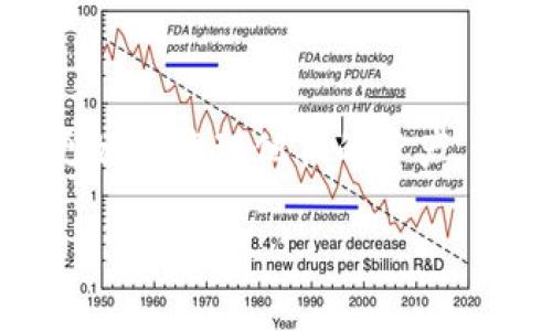 以太经典钱包是一种用于存储和管理以太经典（ETC）数字货币的工具，许多人希望通过安装钱包来更好地管理他们的资产。那么，怎样才能顺利安装以太经典钱包呢？接下来，我们将详细介绍安装过程，并回答一些相关的疑问。

如何安装以太经典钱包，轻松管理你的数字资产？