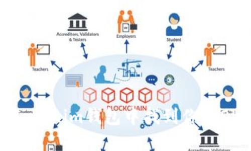 如何在Tokenim钱包中找到你的OKB地址？