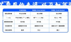 Tokenim 是一款备受关注的工