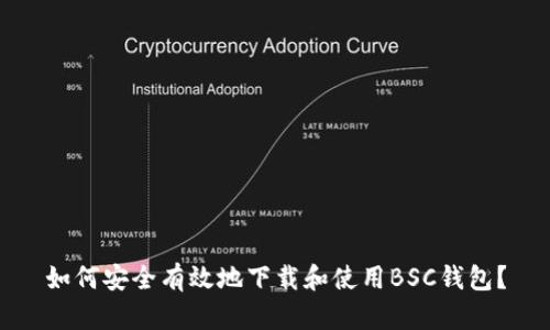 如何安全有效地下载和使用BSC钱包？