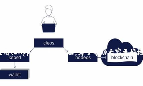 imToken主网是一个相对复杂的主题，涵盖了区块链技术、数字货币以及去中心化应用(DApps)等多个层面。为了帮助大家更好地理解这一概念，我们将以一个疑问句作为引导，以下是我为此主题设计的和关键词。

imToken主网是什么？如何影响你的数字货币投资？