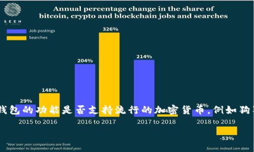 壹钱包可以存狗狗币吗这个问题引发了不少用户的兴趣。很多人都想知道这款数字钱包的功能是否支持流行的加密货币，例如狗狗币。在接下来的内容中，我们将详细探讨壹钱包对狗狗币的支持情况及其使用体验。

壹钱包真的可以存狗狗币吗？你还在犹豫吗？