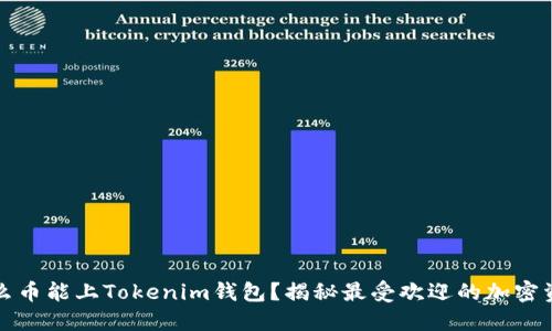 什么币能上Tokenim钱包？揭秘最受欢迎的加密资产