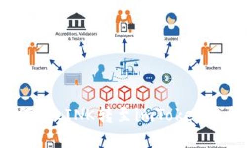 如何将LINK转至imToken钱包？