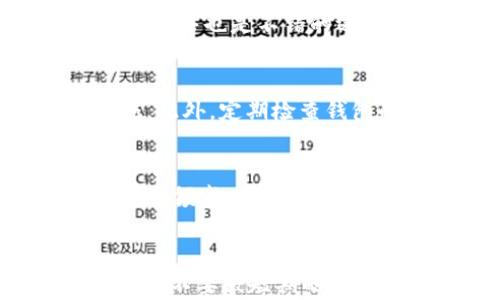 
sub如何通过 Fchain 钱包轻松薅羊毛？/sub

关键词：
subFchain钱包, 薅羊毛, 加密货币, 钱包安全, 投资策略/sub

什么是 Fchain 钱包？
在加密货币的世界里，钱包是存储和管理数字资产的必需工具。我们今天要聊的就是 Fchain 钱包。Fchain 钱包不仅支持多种加密货币交易，还提供了安全性高、操作简单的用户体验。可能你会问：这么多钱包中，Fchain有什么特别的地方呢？首先，Fchain 支持的数字资产种类非常丰富，你可以在这里管理比特币、以太坊等主流货币，还能存储一些较小众的币种。此外，它还具有便捷的操作界面，适合刚接触加密货币的老手和新手使用。

薅羊毛的概念与策略
说到“薅羊毛”，相信很多朋友都明白这句话的意思，简单来说，就是通过一些合法的方法来获取额外的收益。在加密货币领域，“薅羊毛”更是被广泛应用，是很多人用来自己投资收益的绝佳手段。那么，如何在 Fchain 钱包中进行薅羊毛呢？我们要注意几个关键点：

ol
    li参与空投活动：在加密货币的世界中，很多新项目为了推广自己的token，会进行空投。Fchain 钱包会时常提供一些空投活动，你只需按照要求操作，就能轻松获得免费的币。/li
    li利用质押机制：某些加密货币允许持有者进行质押，以此获取收益。你可以在 Fchain 钱包中进行质押，赚取被动收入。/li
    li跟随最新动态：加密市场瞬息万变，关注项目的动态、市场走势和投资者的言论，可以帮助你更好地抓住薅羊毛的机会。/li
/ol

选择你的薅羊毛策略
适合别人的策略不一定就适合你，每个人的投资风格和风险承受能力都不同。所以，在制定自己的薅羊毛计划时，一定要考虑自身的实际情况。比如，如果你喜欢稳定的收益，可以选择一些成熟项目的质押；如果你敢冒风险，尝试一些新兴项目的空投或预售也是不错的选择。关键在于你是否能找到平衡点，避免盲目跟风。

增加 Fchain 钱包的安全性
说到薅羊毛，安全性是我们不能忽视的一环。每当有收益的同时，也会伴随一定的风险。为了保护你的数字资产，确保钱包的安全性至关重要。首先，保持你钱包的私钥安全，不要随意分享给他人。其次，开启钱包内的双重认证功能，增加额外的安全措施。此外，定期检查钱包的交易记录，确保没有任何可疑的活动。

成功薅羊毛的实例
为了让大家更好地理解，我们来看看一些成功的薅羊毛案例。有一天，小明在 Fchain 钱包上看到一则空投活动，只需持有一定数量的某种新币就能参与。通过简单的几步操作，他赚取了额外的币。这让他感受到薅羊毛的乐趣，并激励他进一步探索这个领域。又比如，小华对质押非常感兴趣，她在 Fchain 钱包上选择了某个稳定币的质押项目，通过参与质押，她每月都能获得一部分收益，逐渐积累起了一笔可观的财富。这样的案例告诉我们，机会总是留给有准备的人，合理利用钱包的功能，才能把握更多的投资机会。

总结与展望
总而言之，使用 Fchain 钱包 薅羊毛是一个充满乐趣和挑战的过程。通过积极参与空投、质押和活动，能够帮助你实现额外收益。在这个快速发展的加密市场中，保持敏锐的洞察力和适应能力，将是你在数字资产管理旅程中不可或缺的能力。不过，千万不要被短期的收益冲昏了头脑，理性的投资和风险管理永远是成功的关键。希望每位用户都能在 Fchain 钱包中找到属于自己的“羊毛”，获得丰厚的回报！