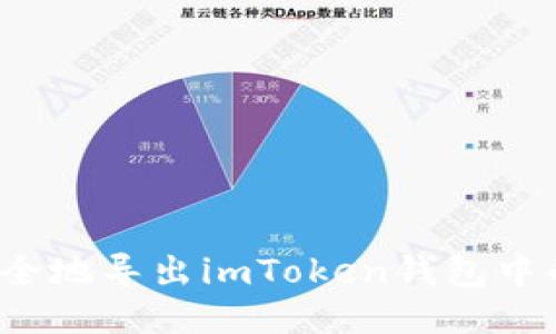 如何安全地导出imToken钱包中的私钥？