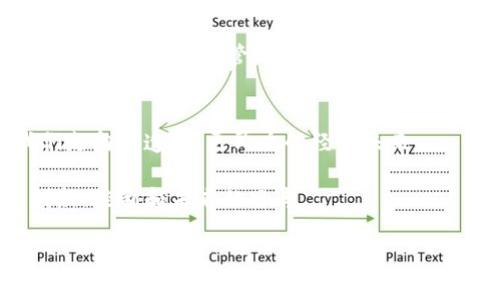 中本聪（Satoshi Nakamoto）是比特币的创造者，其真实身份至今仍是谜团。虽然有各种推测和猜测，但中本聪更像是一个代表着某种思想和技术的符号，而不是一个具体的人或组织。想要深入了解中本聪的背景、比特币的起源以及其对现代金融科技的影响，可以从多个层面展开讨论。

中本聪的起源与比特币的诞生
中本聪这个名称是比特币白皮书的作者所使用的假名。2008年10月31日，中本聪发布了一篇名为《比特币：一种点对点的电子现金系统》的白皮书。这篇论文详细阐述了如何使用一种去中心化的方式来实现电子支付的安全性以及避免双重支付的问题。

2009年，比特币网络正式上线，中本聪挖出了第一个比特币区块，称为“创世区块”。这标志着一个新的时代的开始，区块链技术被引入，使得数字货币的交易可以在没有第三方中介的情况下进行。

中本聪身份之谜
尽管有很多人和团体被推测为中本聪，但至今没有确凿的证据证明其真实身份。有些人认为中本聪可能是一位或多位程序员、经济学家，甚至是计算机科学家。2016年，一位名为“克雷格·怀特”的澳大利亚人宣称自己就是中本聪，但这一说法并没有得到广泛认可。实际上，中本聪的身份似乎并不重要，重要的是他所带来的技术创新。

中本聪与现代金融的革新
比特币的出现为传统金融系统带来了诸多挑战。它不仅提供了一种新的支付方式，还赋予了人们对自己财富的更多控制权。比特币的去中心化特点意味着没有任何单一实体能够控制它，这也为全球范围内的金融交易提供了更高的透明度和安全性。

通过区块链技术，每一笔交易都被记录并且是公开的，这就大大降低了欺诈和腐败的可能性。中本聪或许并没有预料到，比特币如今已经不仅仅是一种货币，它还催生了无数的创新和应用，包括智能合约、去中心化金融（DeFi）等新兴领域。

中本聪对未来的影响
虽然中本聪的身份依旧是个谜，但无法否认的是，他的贡献已经深刻影响了我们的生活方式和经济体系。在比特币和其他加密货币的推动下，越来越多的人开始讨论“去中心化”这一概念。人们不再完全依赖传统银行，也开始探索如何在新的金融生态系统中管理自己的财富。

随着区块链技术的不断发展和成熟，我们可能会看到更多由中本聪带来的创新，比如改进的支付系统、更高效的供应链管理等。然而，这也伴随着更大的挑战，包括监管、环境影响及市场波动等问题。

总结
中本聪不仅仅是一个名字，他代表了一场主动逃离传统金融束缚的革新。他的思想和创造的比特币让人们开始重新审视货币和价值的本质，推动我们走向更透明、更民主的经济未来。

尽管我们仍无法确定中本聪的真实身份，但他的理念和创造的影响必将继续在未来的许多年中回响。我们或许能从中本聪的故事中学到更多关于创新、控制和未来的思考。

关键词：中本聪, 比特币, 区块链, 电子现金, 去中心化