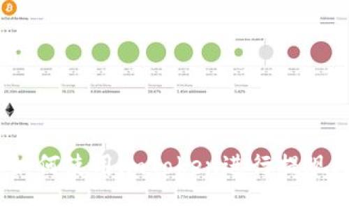 如何使用imToken进行提现？