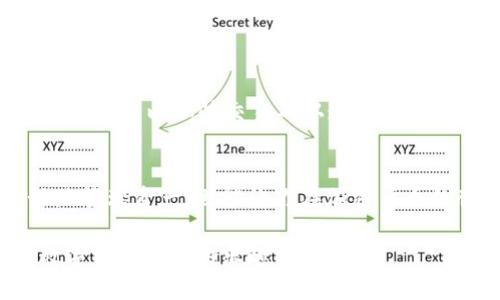 如何选择和使用Many钱包？你的数字资产管理工具准备好了吗？

Many钱包, 数字资产管理, 数字货币, 钱包选择, 加密货币/guanjianci

引言：数字资产管理的重要性
在当今数字化迅速发展的时代，越来越多的人开始接触和使用加密货币。作为数字货币的存储和管理工具，钱包显得尤为重要。在众多选择中，How do you choose一个适合自己的钱包？Many钱包可能就是你所需要的一个选项。在这篇文章中，我们将深入探讨许多钱包的选型标准与使用技巧。

什么是Many钱包？
Many钱包是一种专为管理数字资产而设计的钱包应用。其简单、直观的界面让新手用户能够快速上手，同时功能丰富的特点也能够满足进阶用户的需求。你可能会想，“为什么选择Many钱包而不是其他产品？”接下来，我们将详细解析其优势。

Many钱包的主要优势
多币种支持是Many钱包的一大亮点。与一些仅支持主流货币的钱包不同，Many钱包允许用户管理多种数字资产，包括比特币、以太坊和其他主流以及小众的加密货币。

此外，Many钱包还具备安全性高的特点。采用多重加密技术保护用户资产安全，使得即使在网络环境不安全的情况下，用户的投资也能得到一定保障。

如何选择适合自己的Many钱包？
在决定使用Many钱包之前，你需要考虑几个关键因素。

ul
    li安全性：确保你的钱包采用强大的加密协议，保护你的数字资产不被盗取。/li
    li用户体验：选择一个界面友好的钱包，特别是如果你对数字货币还不够熟悉。/li
    li客服支持：在使用过程中，万一出现问题，能够及时联系到客服非常重要。/li
/ul

Many钱包的使用指南
使用Many钱包其实很简单，以下是一些基本的使用步骤。

ol
    li下载与安装：首先，你需要在官方渠道下载Many钱包的应用程序。确保你下载的是最新版本，以避免潜在的安全风险。/li
    li创建账户：安装完成后，按照指引创建一个新账户。这一步骤包括设置一个安全的密码，以及备份你的助记词。/li
    li添加资产：通过钱包界面，找到添加资产的部分，将你的数字货币转入钱包。/li
    li进行交易：你可以随时使用Many钱包进行转账或接受支付。只需要输入对方的钱包地址，确认无误后即可完成交易。/li
/ol

Many钱包的常见问题解答
在使用过程中，用户可能会碰到一些常见问题。我们整理了一些常见疑问，希望能够帮助到大家。

h41. Many钱包安全吗？/h4
安全性是许多用户最关心的问题。Many钱包通过多重加密、冷存储和其他安全措施来保障用户的数据和资产安全。不过，用户也需要自行做好密码管理和助记词备份，以免遗失。

h42. 如何找回忘记的密码？/h4
如果你忘记了密码，通常可以通过助记词找回账户。记得在最开始注册时，将助记词妥善保存，这样在你忘记密码的时候可以重新找回兑换权限。

h43. 有哪些常用的交易手续费？/h4
Many钱包在进行交易时，都会收取一定的手续费。具体的手续费会因网络拥堵情况而异。通常情况下，用户可以选择支付高一点的手续费以加快交易确认速度，或者支付低一些以等待确认时间更长。

总结
总的来说，Many钱包是一款值得考虑的数字资产管理工具。随着数字货币的普及，掌握使用Many钱包的技巧，不仅能帮助你更好地管理资产，也能让你在加密货币的世界中游刃有余。每个人的需求都不一样，因此在选择之前，先了解自己的需求，选择最合适的钱包，是非常必要和重要的。

最后，使用数字钱包时，要时刻保持警惕，与时俱进地学习相关的安全知识和交易技巧。希望这篇文章能助你一臂之力，早日享受数字资产带来的乐趣与便利。