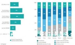BTS的官方周边产品：了解