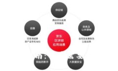 ImToken使用指南：用户需要