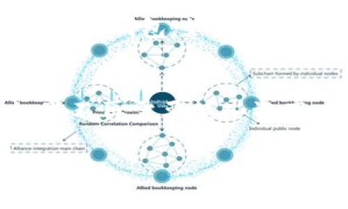   狗狗币如何在imToken钱包中进行提取与使用？ / 

 guanjianci 狗狗币, imToken, 提取, 数字货币, 钱包 /guanjianci 

近年来，随着区块链技术的发展和加密货币的普及，越来越多的人开始关注数字货币交易。在众多的数字货币中，狗狗币（DOGE）凭借其独特的文化和社区支持，成为了一种热门的数字资产。而imToken作为一款便捷的数字货币钱包，吸引了大量用户使用。那么，狗狗币能提到imToken吗？这个问题的答案是肯定的。接下来，我们将详细介绍狗狗币如何在imToken钱包中进行提取与使用的全过程。

狗狗币简介
狗狗币最初是在2013年作为一种玩笑衍生货币创建的，基于一只网络流行的柴犬而定名。尽管起初并不被看作是主流的数字货币，但随着时间的推移，狗狗币逐渐在投资者和加密货币爱好者中积累了庞大的社区支持。狗狗币的特点是交易手续费极低，交易速度快，相较于其他许多数字资产，是一种更为友好的交易选择。此举使得狗狗币在进行小额转账和日常消费时，显得十分实用。

imToken钱包简介
imToken是一款时下流行的数字货币钱包，它支持多种区块链资产，包括以太坊、比特币以及狗狗币等。作为一款功能丰富的移动钱包，imToken用户界面简洁易用，能够为用户提供便捷的数字资产管理体验。并且，imToken还提供了诸如 DApp 浏览器、Token 交换等功能，用户可以在一个平台上完成各种操作。

如何将狗狗币提取到imToken钱包
如果你已经在其他平台（如交易所）购买了狗狗币，并且希望将其提取到imToken钱包中，你可以按照以下步骤进行操作：
ol
   li创建或导入你的imToken钱包：如果你还没有imToken钱包，首先需要在应用商店下载并安装imToken应用程序，接着按照提示创建一个新钱包，或者如果你有已经创建好的钱包，可以选择导入已有的钱包。/li
   li获取imToken钱包地址：在imToken钱包中，用户需要找到狗狗币的地址，通常在钱包首页选择“添加资产”，在资产列表中找到狗狗币，点击进入后会看到你的DOGE地址，记下这个地址。/li
   li进行提币操作：如果你是在交易所进行狗狗币的存放，登录你的交易所账户，找到狗狗币的提币功能，输入你的imToken钱包地址，以及你想要提取的数量，完成提币请求。/li
   li等待确认：提币的请求通常需要一段时间进行交易确认，具体时间取决于网络的拥堵程度，一般情况下，狗狗币的提取在几分钟内完成。/li
   li确认到账：一旦交易确认成功，你就可以在imToken钱包中看到你的狗狗币余额，说明提取成功。现在你可以自由使用你的狗狗币了。/li
/ol

在imToken中使用狗狗币的优势
将狗狗币提取到imToken钱包后，用户可以享受到以下一些优势：
ol
   li低交易手续费：狗狗币的交易手续费极低，相比于其他主流数字货币，使用狗狗币进行交易可节省大笔手续费。/li
   li快速的交易速度：狗狗币的确认时间通常非常快，这意味着在进行交易时，用户可以更快地完成转账，不必担心过长的等待时间。/li
   li多样的应用场景：凭借强大的社区支持，狗狗币已经开始被许多商家接受为支付手段，能够在更多的场景中使用。/li
   li便捷的存储安全：imToken作为一个去中心化钱包，确保用户的资产安全，私钥由用户自主管理，防止被盗风险。/li
   li多资产支持：imToken不仅支持狗狗币，还有多种数字资产，可以为用户提供更丰富的协调使用。/li
/ol

可能相关问题

狗狗币与其他数字货币相比有什么特点？
狗狗币有若干独特的特点，使其与其他数字货币区分开来。
首先，狗狗币的发行机制相对简单，没有严格的总量限制。这意味着狗狗币能够根据市场需求进行适度的扩容，始终保持一定的流通性。其次，狗狗币的社区活动非常丰富，许多狗狗币爱好者会在各种社交平台上交流，积极推动狗狗币的使用和发展。不仅如此，狗狗币的交易速度非常快，几乎可以实现即时到账，这让其成为了不少小额支付的优选。

在imToken中如何管理自己的数字资产？
在imToken中，用户可以通过清晰的界面来管理多种数字资产。用户可以查看各类数字货币的实时价格、持有数量以及账户的总资产情况。同时，imToken还提供了转账、交换等多种功能，用户可以方便地进行资产之间的转换，提高了资金使用的灵活性。如果需要更高的安全性，用户可以启用多重签名或者使用冷钱包进行保管。

提取狗狗币需要注意哪些风险？
在提取狗狗币的过程中，用户应当特别注意地址的准确性、网络状态以及提币额度。如在提币时地址填写错误，会导致资产永久丧失。此外，网络拥堵可能会导致提币时间延长，因此选择在交易相对清淡的时间进行提币会更为明智。同时，了解每个平台对提币的额度限制也能避免不必要的麻烦。

其他钱包是否适合存储狗狗币？
当然，除了imToken外，还有多种数字货币钱包适合存储狗狗币。例如，硬件钱包如Ledger、Trezor等提供更高的安全性，适合长期持有者。对于需要频繁交易的用户，可以选择一些交易所自带的钱包，如Binance、Coinbase等，但这相对来说安全性较低。因此，根据个人使用需求的不同，选择合适的钱包是十分重要的。

如何安全使用imToken钱包？
使用imToken钱包需要遵循一些基本的安全原则。首先，切勿将私钥或助记词泄露给他人，确保在安全的连接下进行交易。定期更新imToken为最新版本，能够享用平台的最新安全特性。如果不再需要某些资产，可以考虑转换或转出，以降低被盗的风险。最后，可以启用多重认证功能，提高账户的安全性。

综上所述，狗狗币可以顺利提到imToken钱包中，通过合理的管理和使用，用户能够充分体验到狗狗币的魅力，也能更加安全、便捷地管理自己的数字资产。